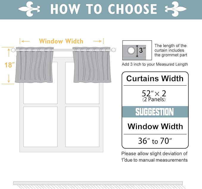 ChrisDowa Small Kitchen Valances for Windows - Grommet Short Thermal Insulated Room Darkening Window Valances Curtains for Living Room (2 Panels, Grey, 52 x 18 Inch)-Ruum Studio Home