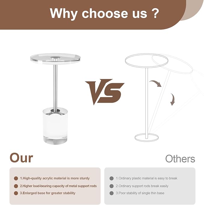 Acrylic End Table, Modern Minimalist Acrylic Side Tables, Clear Side Table for Living Room, Bedroom, Office, Drink Table (12" D x 12" W x 21" H, Silver)-Ruum Studio Home