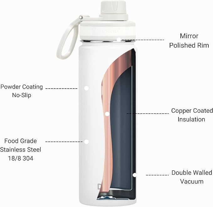 DRINCO Stainless Steel Water Bottle Spout Lid Vacuum Insulated Double Wall Water Bottle Wide Mouth (40oz 32oz 22oz 18oz 14oz) Leak Proof Keeps Cold or Hot (22 oz, 22oz Artic White)-Ruum Studio Home
