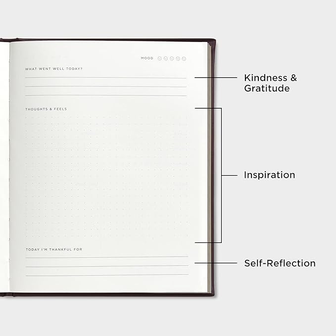 And Per Se Wellness Journal, Undated Daily Wellness Planner to Practice Positive Thinking, Mindfulness & Reflection, 91 Days Self-Care Journal For Women & Men (Black)-Ruum Studio Home