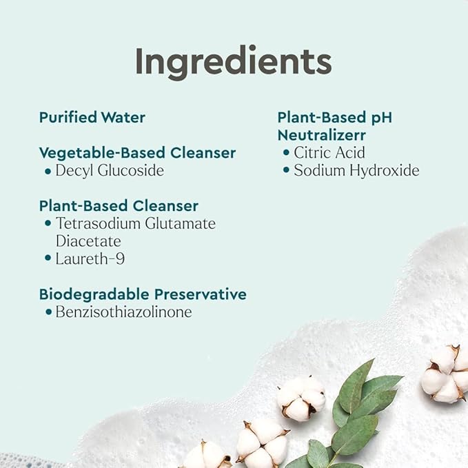 Puracy Multi-Surface Cleaner Concentrate - TikTok Trend Items, Natural All Purpose Cleaning Solution, Plant-Powered Cleaner Must Haves from TikTok Made Me Buy It (Free & Clear, 16 fl oz)-Ruum Studio Home
