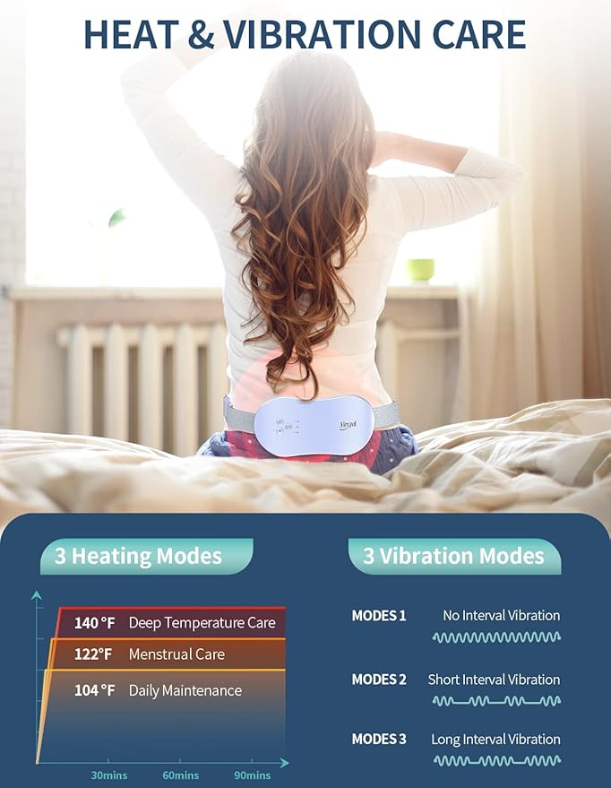 Slimpal Period Heating Pad for Cramps, FSA HSA Eligible, Portable Heat Pad for Menstrual Cramp Relief, Electric Cordless Heating Belt, 3 Timer Auto Off Setting, Gifts for Her Women Girl Wife, Purple-Ruum Studio Home