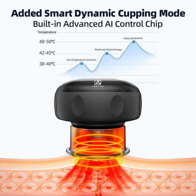 2 Electric Cupping Therapy Set, 5-in-1 Smart Cupping kit with Red Light Therapy, Gua Sha Massage Tool, Relieves Neck Shoulder Back Aches Muscle Soreness, Improves Blood Circulation-Ruum Studio Home