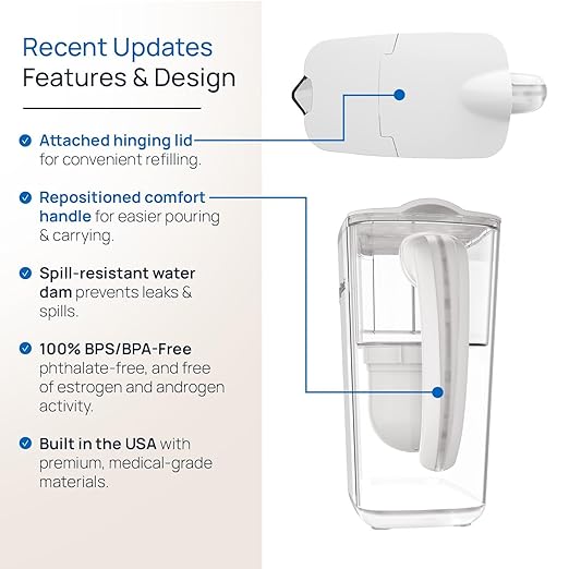 Clearly Filtered No.1 Filtered Water Pitcher/Updated Model/Targets 365+ Contaminants e.g. Fluoride Chlorine PFAS Microplastics Lead Arsenic BPA/BPS Free (Pitcher Includes 1 Filter)-Ruum Studio Home