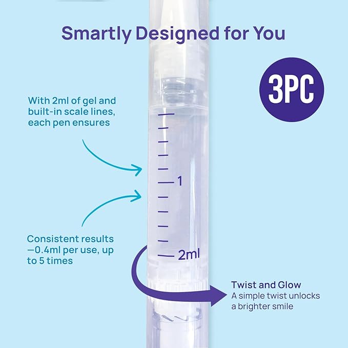WhiteBite Pro Teeth Whitening Pens for Sensitive Teeth – 4 Pens Total (1 Blue Gel Pen for Sensitivity Relief), 35% Carbamide Peroxide Gel, Fast Whitening Results, Enamel-Safe, Travel-Friendly-Ruum Studio Home