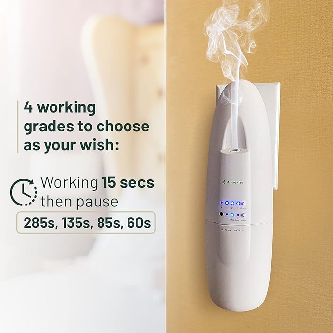 AROMAPLAN Authentic Plug in Waterless Diffuser (2 Pack)- Fragrance Diffuser, Waterless Diffusers for Essential Oils, Wall Diffusers Plug in-Up to 500 Sq. FT Coverage - Nanotechnology Plug in (White)-Ruum Studio Home