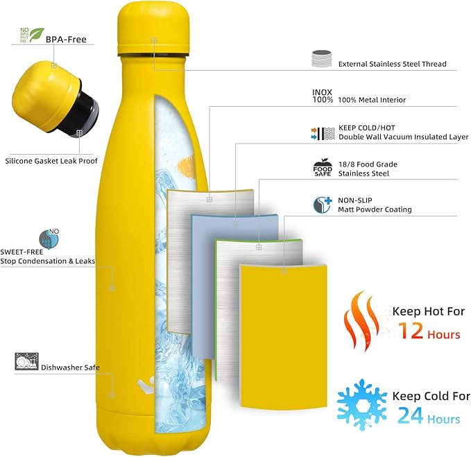 Insulated Water Bottles,17 oz Double Wall Stainless Steel Vacumm Metal Flask for Sports Travel,Yellow-Ruum Studio Home