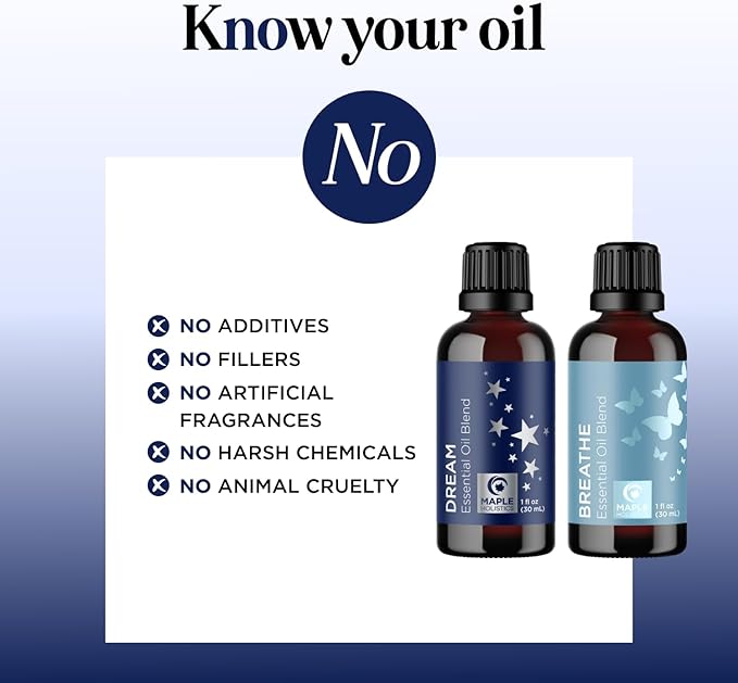 Aromatherapy Essential Oil Blends for Diffusers - Diffuser Essential Oil Set with Dream Essential Oil Blend and Breathe Essential Oil Blend - 100% Pure Must Have Aromatherapy Oils - 1 Fl Oz Each-Ruum Studio Home