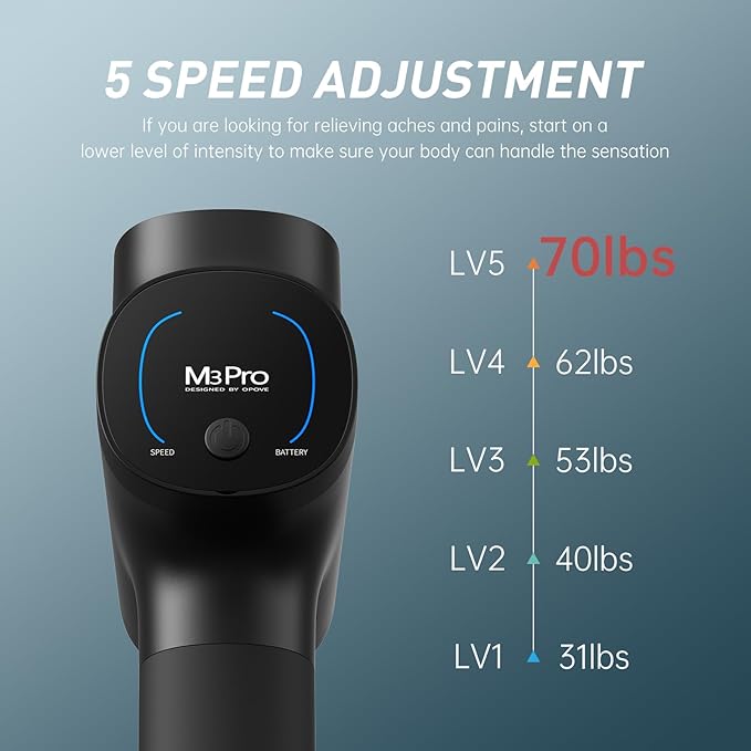 opove M3 Pro 2 Massage Gun Deep Tissue Percussion Muscle Massager for Workout, Handheld Percussive Therapy Fascia Gun for Athletes Fast Recovery 4-8 Hours Long Battery Life, Powerful, Quiet, Black-Ruum Studio Home