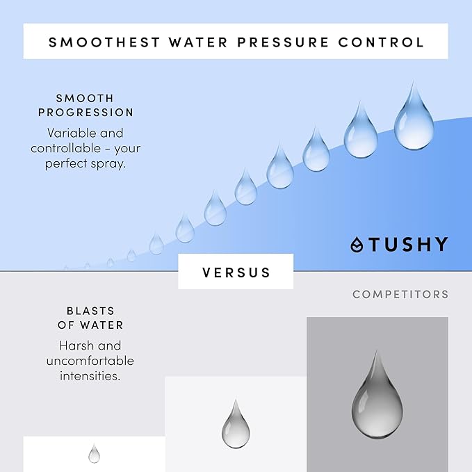 TUSHY Spa Royale Warm Water Bidet Seat Attachment. Self Cleaning Water Sprayer, Adjustable Pressure Nozzle, Angle Control. (Requires Sink Access for Water Temperature Control), Gold Knobs-Ruum Studio Home