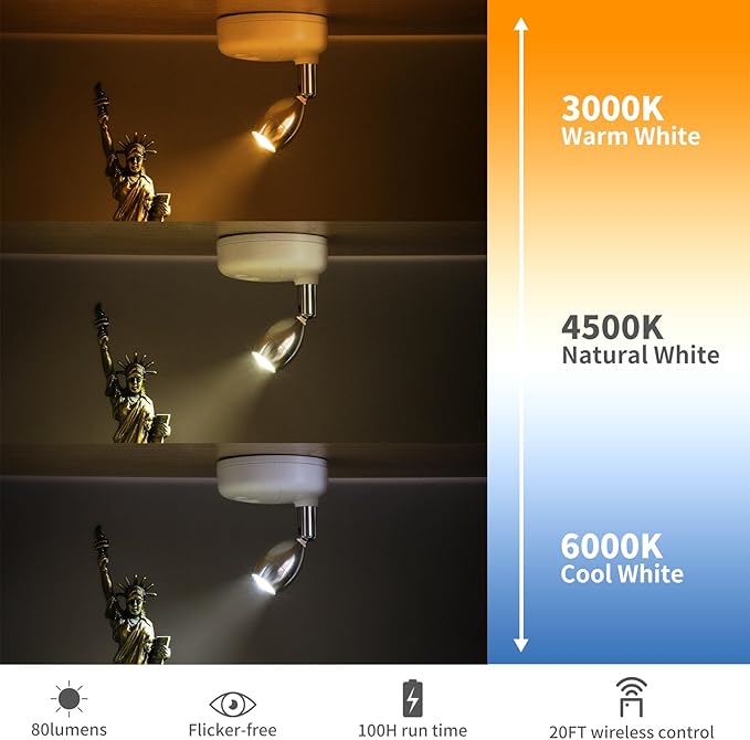 Small Battery Operated Spotlights Indoor with Remote Flicker-Free 60 Lumens Dimmable Warm/Neutral/Cool White 3 Mode Wireless Mini Up Lights for Accent Wall, Art Display, Picture, 6 Pack-Ruum Studio Home