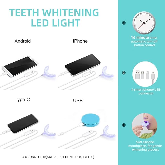 Teeth Whitening Accelerator Light, 32x Blue LED Light Mouth Tray Teeth Whitening Enhancer Light Trays Connected with iPhone/Android/USB for Home Use-Ruum Studio Home