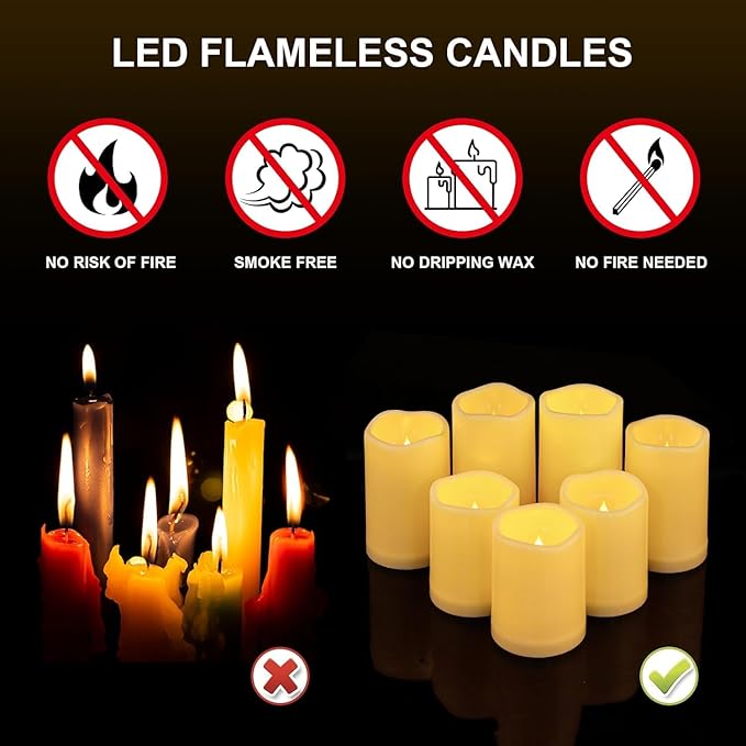 Aignis 14pcs Flameless LED Candles Battery Operated with Remote Timer, Outdoor Indoor Waterproof, Warm Glow for Cozy & Romantic Home/Wedding/Holiday Décor (D 3'' x H 4''/5''/6'')-Ruum Studio Home