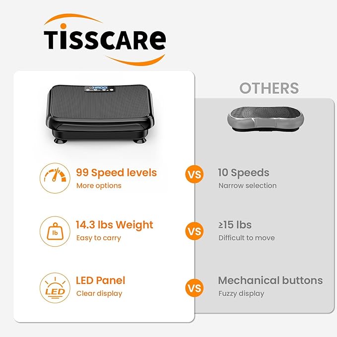 Vibration Plate Exercise Machine: TISSCARE Vibrating Plates for Lymphatic Drainage and Weight Loss, 300Lbs Capacity Full Body Power Shake Workout Platform for Home Cardio Fitness-Ruum Studio Home