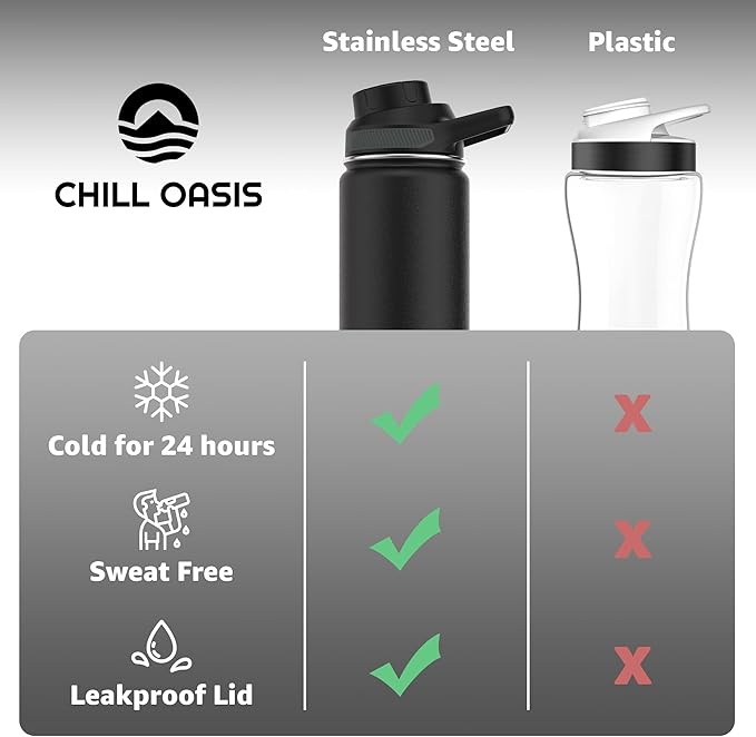 Chill Oasis Water Bottle | Compatible With Popular Flavor Cartridges | BPA Free, Leak Proof, Double-Walled Vacuum Insulated Stainless Steel, and Dishwasher Safe | Cold for 24 Hours (Black, 22oz)-Ruum Studio Home