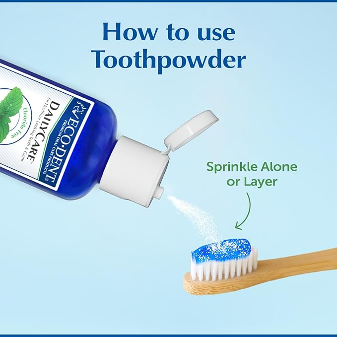 Eco-Dent DailyCare Baking Soda Toothpowder, Mint - Fluoride-Free Toothpaste Powder, SLS-Free Tooth Powder with Baking Soda, Minerals, and Essential Oils, Toothpaste Alternative, 2 Oz Ea (Pack of 3)-Ruum Studio Home