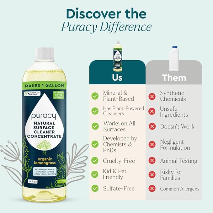 Puracy Multi-Surface Cleaner Concentrate - Plant-Powered Everyday Surface Cleaner - Natural All Purpose Cleaning Solution As Seen on TikTok (Organic Lemongrass, 16 fl oz)-Ruum Studio Home