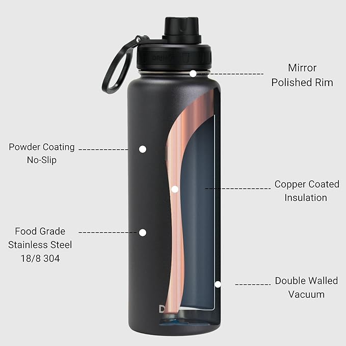 DRINCO Stainless Steel Water Bottle Spout Lid Vacuum Insulated Double Wall Water Bottles Wide Mouth (40oz 32oz 22oz 18oz 14oz) Leak Proof Keeps Cold or Hot (40 oz, 40oz Black)-Ruum Studio Home