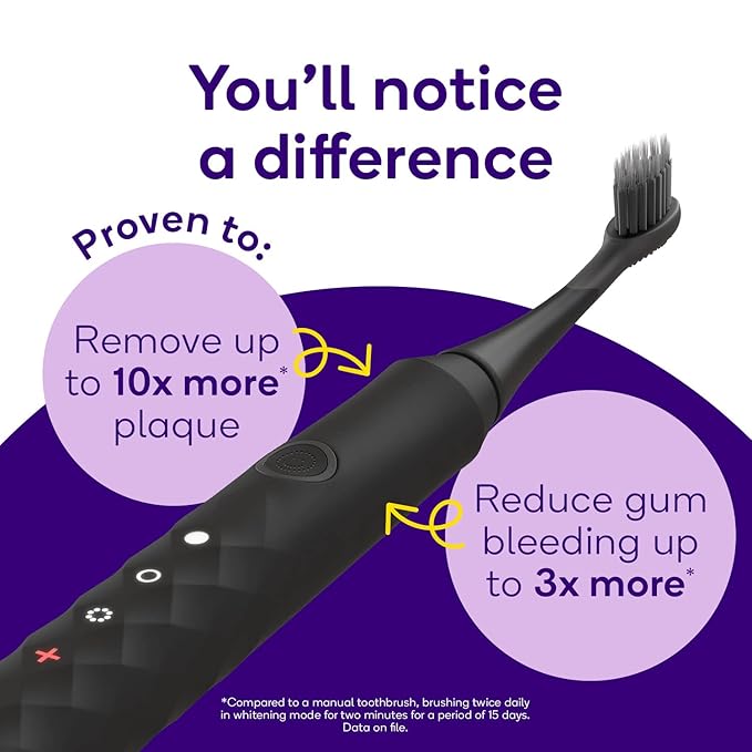 Burst Original Sonic Electric Toothbrush for Adults (White) | Soft Bristles | Deep Clean Stain & Plaque Removal | 3 Modes: Teeth Whitening, Sensitive & Massage-Ruum Studio Home