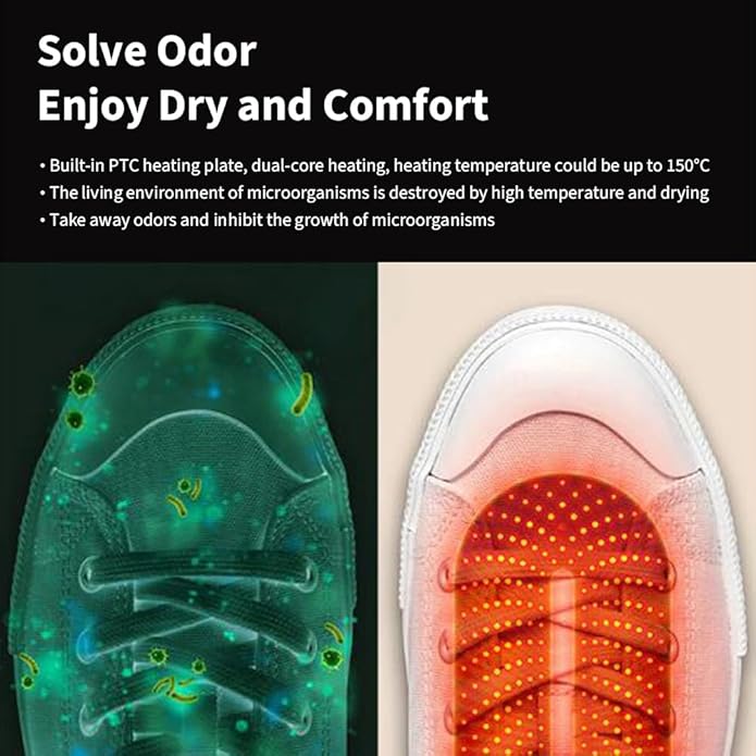 Boot Dryer Shoe dryer with 1532 heat dissipation holes 360° drying foot dryer eliminates bad odors 3 Timing-Ruum Studio Home