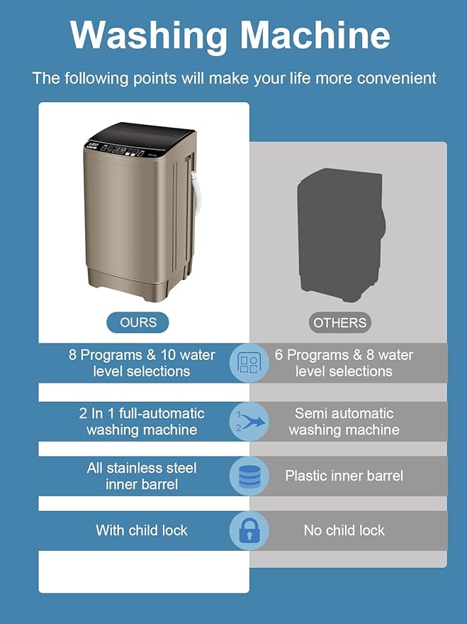 Full-Automatic Washing Machine 17.7 lbs Small Compact Portable 10 Wash Program & 8 Water Level Compact Washer with LED Display Ideal for Apartments, RV, Camping, Gold (KB03-GOLD6)-Ruum Studio Home