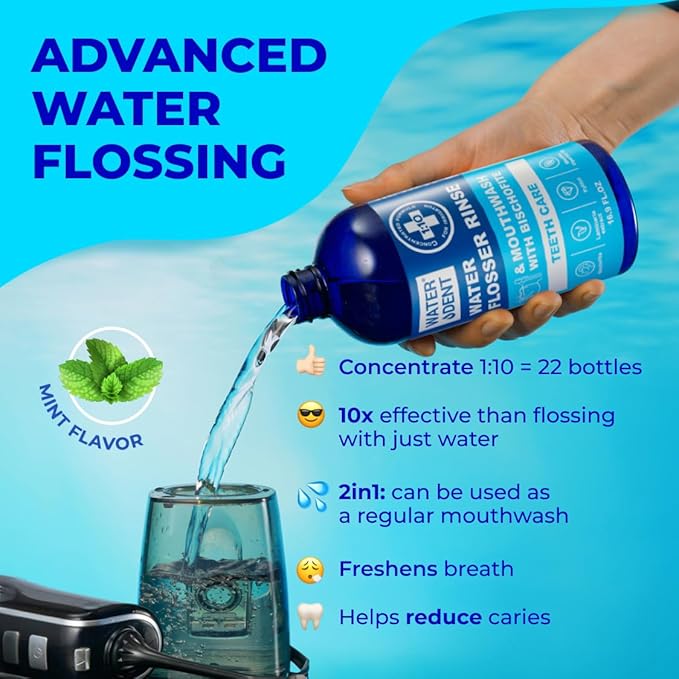 Concentrated Water flosser Rinse & Mouthwash | Add to Oral irrigator | Mint Flavor | When dilluted 186 fl.oz | Alcohol and Fluoride Free. Made in USA | Pack of 1 = 16.9 fl.oz WATER DENT-Ruum Studio Home