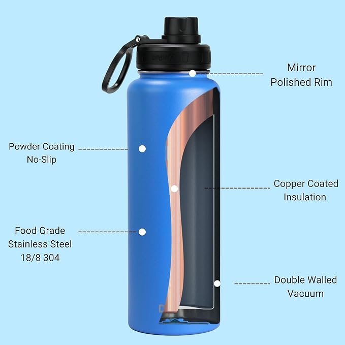 DRINCO Stainless Steel Water Bottle Spout Lid Vacuum Insulated Double Wall Water Bottle Wide Mouth (40oz 32oz 22oz 18oz 14oz) Leak Proof Keeps Cold or Hot (40 oz, 40oz Royal Blue)-Ruum Studio Home