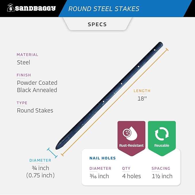 Sandbaggy Round Steel Concrete Form Stakes with Nail Holes - Rust Resistant Coating - Removable, Reusable (50, 3/4 in X 18 in)-Ruum Studio Home