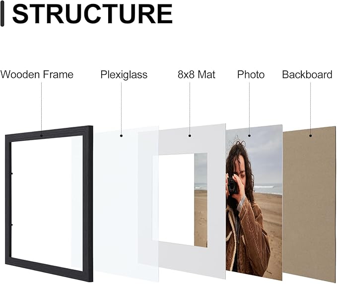 Vittanly 12x12 Picture Frames Set of 9, Shatter Resistant Plexiglass, Display 8x8 Pictures with Mat or 12x12 without Mat, Photo Frames for Wall Mount, Engineered Wood, Black-Ruum Studio Home