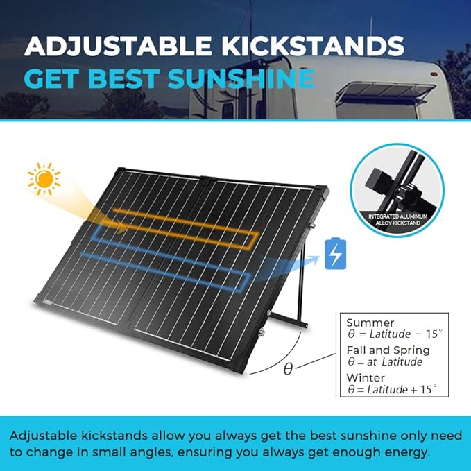 Renogy 100 Watt 12 Volt Portable Solar Panel for Power Station, Foldable 100W Solar Panel Suitcase with Adjustable Kickstand, Solar Charger for RV Camping Off Grid System,Black-Ruum Studio Home