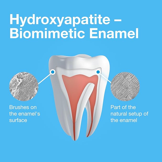 Bioniq Classic Biomimetic Toothpaste with 20 Percent Hydroxyapatite I Clinically Tested I 3.44 oz-Ruum Studio Home