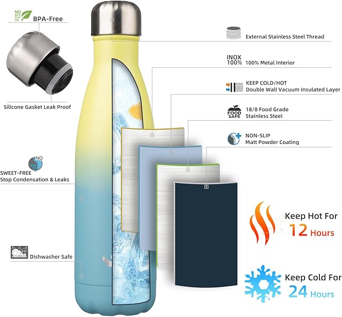 Insulated Water Bottles,17 oz Double Wall Stainless Steel Vacumm Metal Flask for Sports Travel,Sandy Beach-Ruum Studio Home