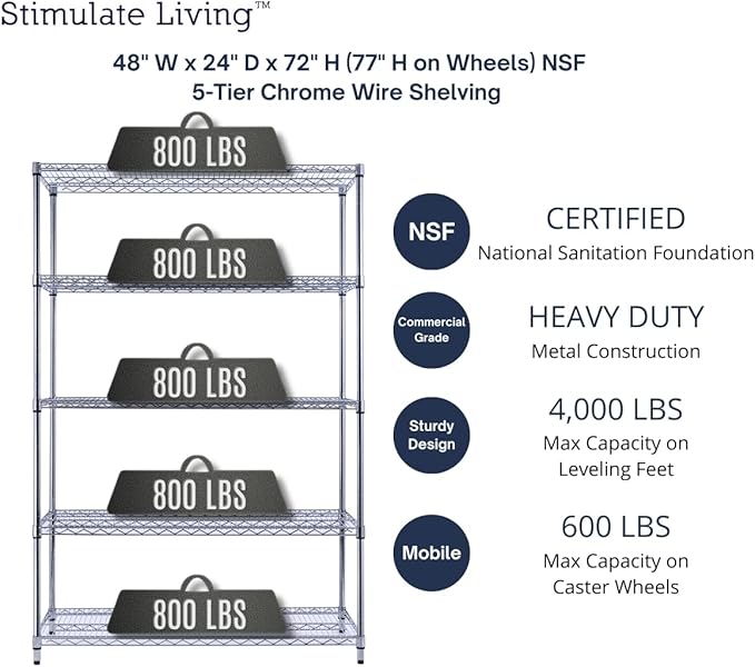 48"x24"x72" Prime Heavy Duty Chrome 5-Tier Steel Wire Shelving NSF 4000 LBS MAX Capacity Storage Rack for Commercial, School, Home, Garage, Warehouse, Industrial, and Hospital Uses (with Wheels)-Ruum Studio Home