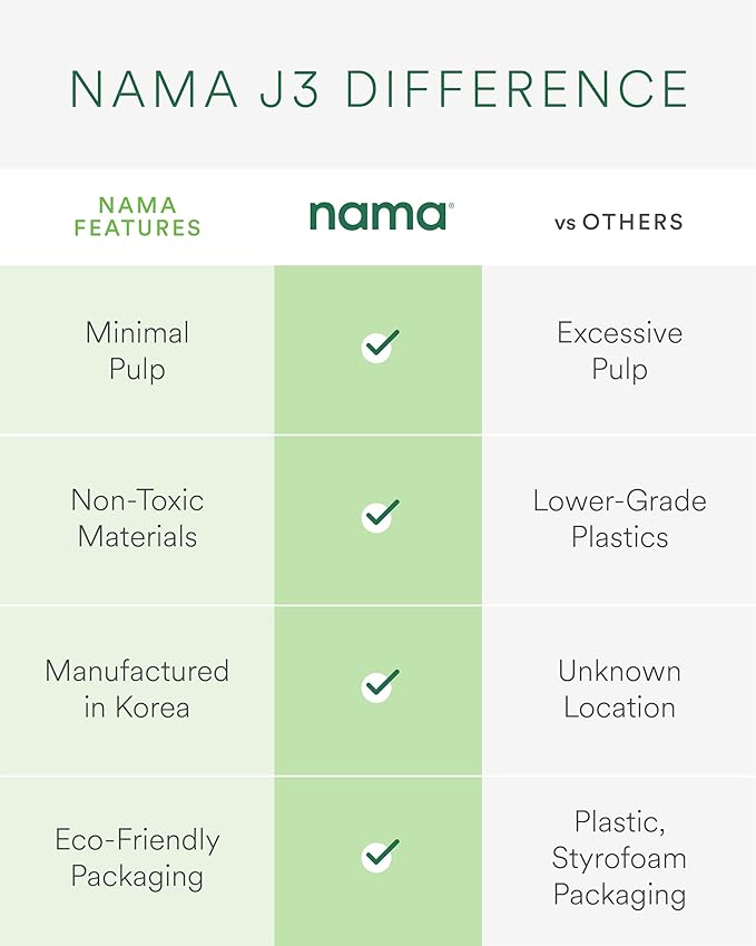 Nama J3 Compact Cold Press Juicer – Space Saving & Self Feeding for Hands-Free Operation – Lightweight, Portable Zero Waste Slow Masticating Juicer – Easy Cleanup & Assembly - White-Ruum Studio Home