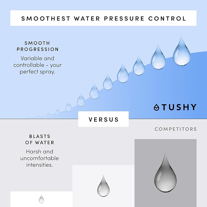TUSHY Spa Warm Water Bidet Attachment for Toilet. Universal Fit, Easy Install (Requires Sink Access for Optional Temperature Control) Self Cleaning, Adjustable Pressure, Angle Control, Blue/Bamboo-Ruum Studio Home