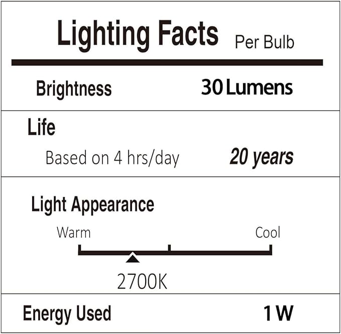 Svater Outdoor String Lights Waterproof 100 FT, LED Patio Lights Outside with 52 Shatterproof G40 Bulbs, Dimmable Hanging Globe Lighting for Bistro Backyard Cafe Market Porch, Warm White 2700K-Ruum Studio Home