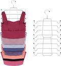 ZEDODIER 3 Pack Tank Top Hanger, Space Saving Bra Hangers, Non-Slip Hanging Sport Bras Holder, Closet Organizers and Storage for Camisoles Tank Tops Bras Ties Swimsuits Strappy Dress, Silver-Ruum Studio Home