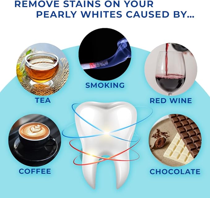 Venus Visage Award Winning Teeth Whitening Pen, 20+ Uses - Teeth whitening Kit Professionally formulated - Best Teeth whitening Gel Pen Teeth Whitener - Low Sensitivity (Mint) (0.07 Fl Oz (Pack of 2))-Ruum Studio Home