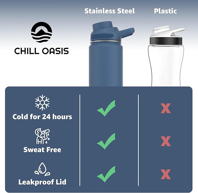 Chill Oasis Water Bottle | Compatible With Popular Flavor Cartridges | BPA Free, Leak Proof, Double-Walled Vacuum Insulated Stainless Steel, and Dishwasher Safe | Cold for 24 Hours (Navy, 12oz)-Ruum Studio Home