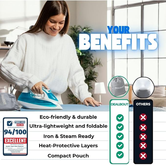 Premium Ironing Mat Heat Resistant Silicone Iron Rest Non Slip Magnetic Portable Ironing Pad Table Top Countertop Quilted Insulating Pad Travel Quilting Cover Scorch Mesh Blanket Over The Door-Ruum Studio Home