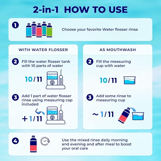 Concentrated Water flosser Rinse & mouthwash | Add to Oral irrigator | Mint Flavor | Alcohol and Fluoride Free. Made in USA | Pack of 2 = 33.8 fl.oz-Ruum Studio Home