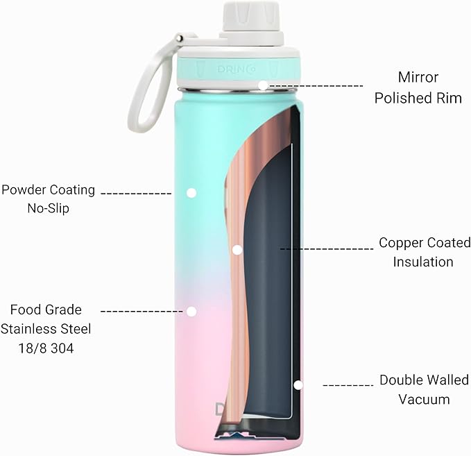 DRINCO Stainless Steel Water Bottle Spout Lid Vacuum Insulated Double Wall Water Bottle Wide Mouth (40oz 32oz 22oz 18oz 14oz) Leak Proof Keeps Cold or Hot (22 oz, 22oz Macaron)-Ruum Studio Home