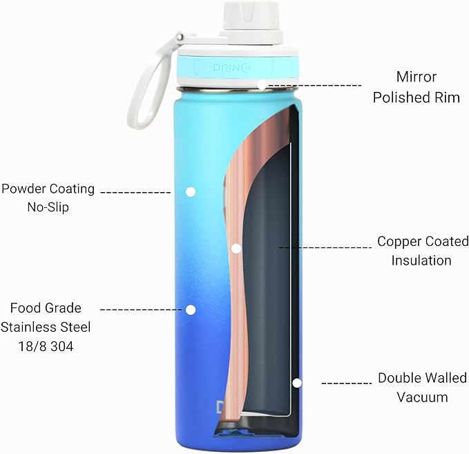 DRINCO Stainless Steel Water Bottle Spout Lid Vacuum Insulated Double Wall Water Bottle Wide Mouth (40oz 32oz 22oz 18oz 14oz) Leak Proof Keeps Cold or Hot (22 oz, 22oz Morning Sky Blue)-Ruum Studio Home
