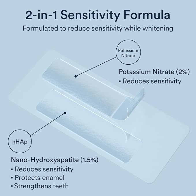 Auraglow Teeth Whitening Strips, Sensitive Whitening Strips, 14 Whitening Treatments, 8% Hydrogen Peroxide with Nano Hydroxyapatite (nHAp) to Reduce Sensitivity and Protect Enamel, 28 Strips, Mint-Ruum Studio Home