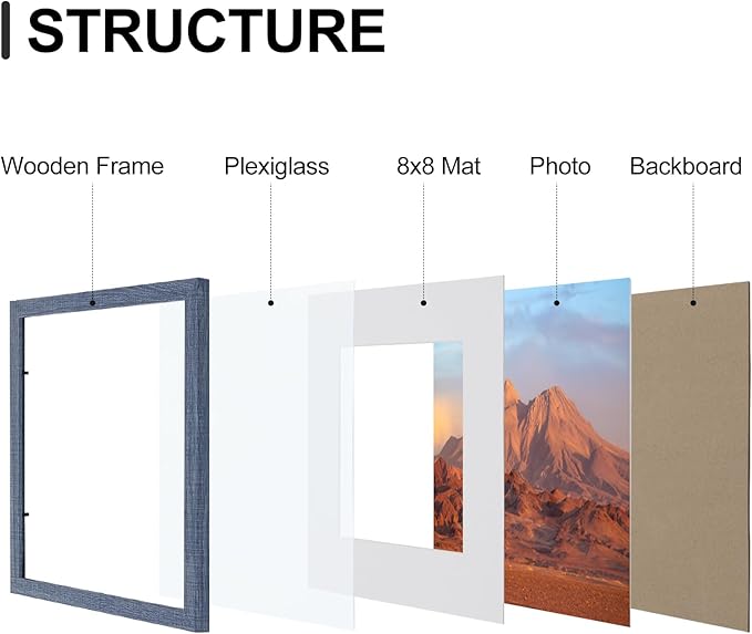 Vittanly 12x12 Picture Frames Set of 9, Shatter Resistant Plexiglass, Display 8x8 Pictures with Mat or 12x12 without Mat, Photo Frames for Wall Mount, Engineered Wood, Navy-Ruum Studio Home