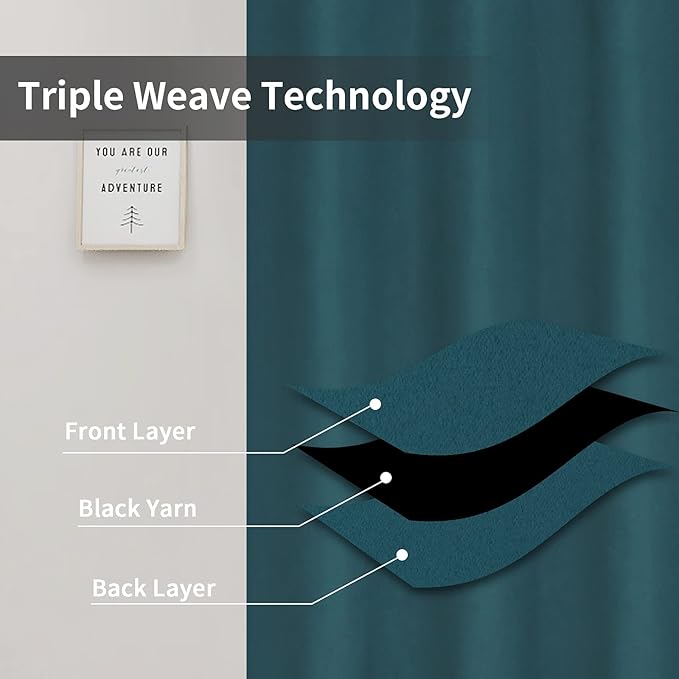 Easy-Going Blackout Curtains for Bedroom, Solid Thermal Insulated Grommet and Noise Reduction Window Drapes, Room Darkening Curtains for Living Room, 2 Panels(42x84 in, Peacock Blue)-Ruum Studio Home