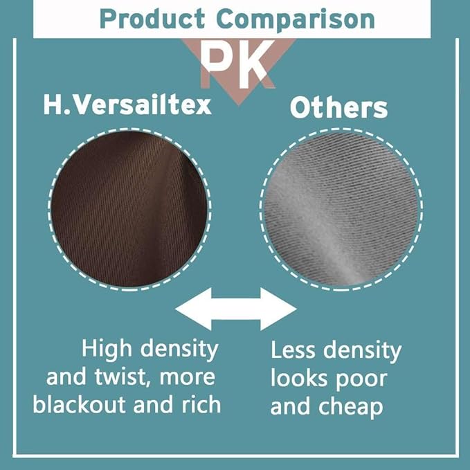H.VERSAILTEX Blackout Curtains for Bedroom Thermal Insulated Room Darkening Living Room Curtains 72 Inch Long Grommet Privacy Protection Window Curtain Panels/Drapes, 2 Panels, Chocolate Brown-Ruum Studio Home