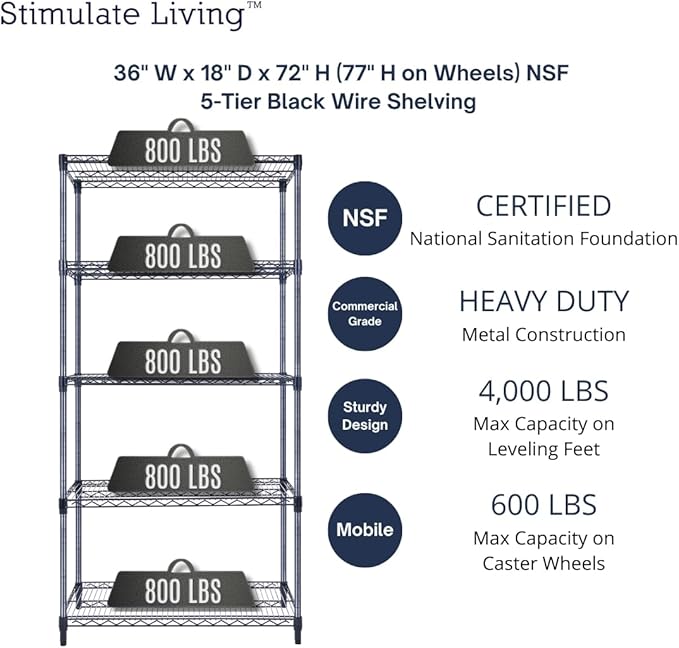 36"x18"x72" Prime Heavy Duty Black 5-Tier Wire Shelving NSF 4000 LBS MAX Capacity Storage Rack for Commercial, Hospital, School, Garage, and Kitchen Uses (with Wheels)-Ruum Studio Home