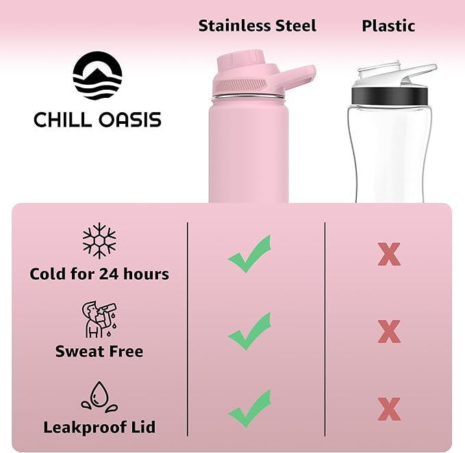 Chill Oasis Water Bottle | Compatible With Popular Flavor Cartridges | BPA Free, Leak Proof, Double-Walled Vacuum Insulated Stainless Steel, and Dishwasher Safe | Cold for 24 Hours (Pink, 22oz)-Ruum Studio Home
