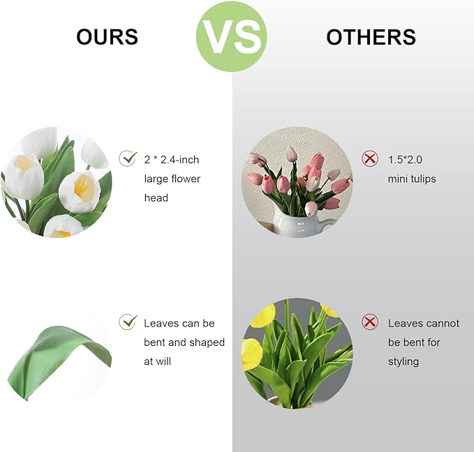 White Artificial Tulips, 2 Bundles 14Pcs, Fake Tulips Artificial Flowers, 2 x 2.4 Inch Large Flower Head Big Tulip, Easter Valentine's Day Mother's Day Home Decoration Flowers-Ruum Studio Home